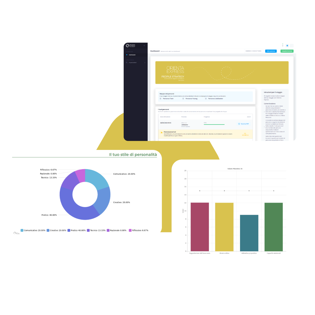 Dashboard-Web-App-Orienta-Express-Grafici-Progetto-di-Sviluppo-Teenager-Job-Seeker-Young